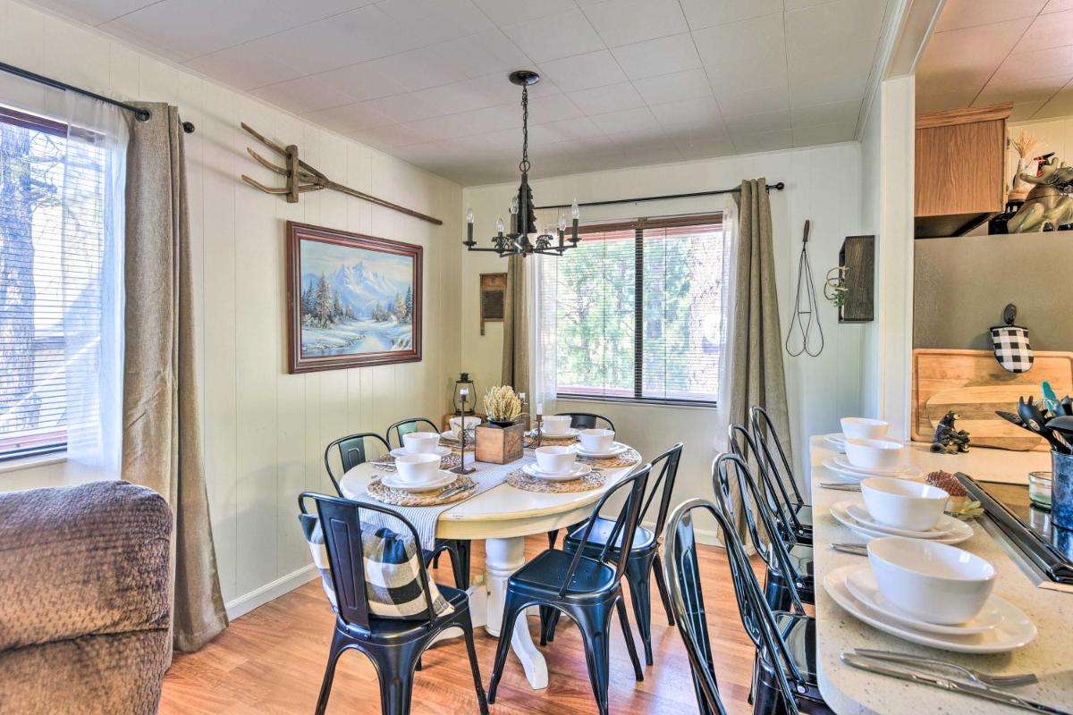 Popular attractions Area Nearby Property